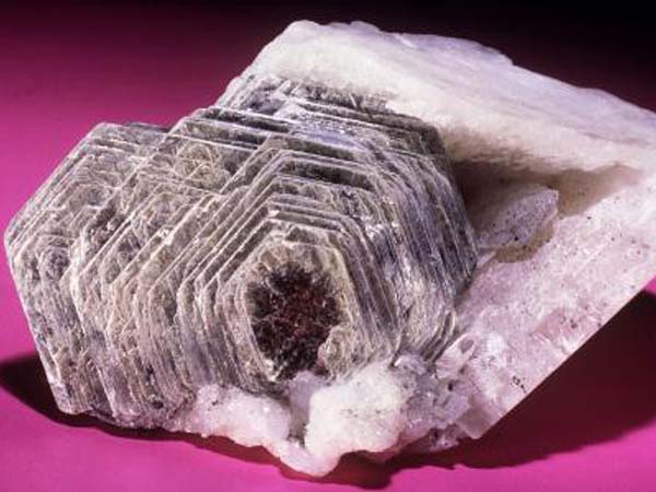 關(guān)于云母的應用市場是什么情況